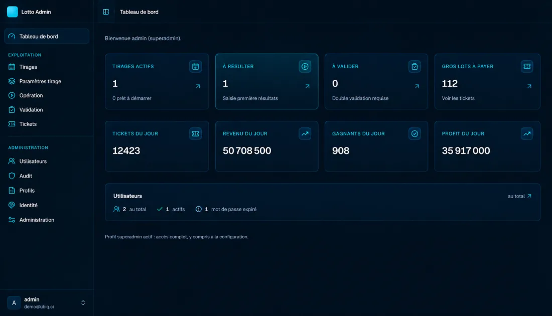 Console de contrôle des tirages